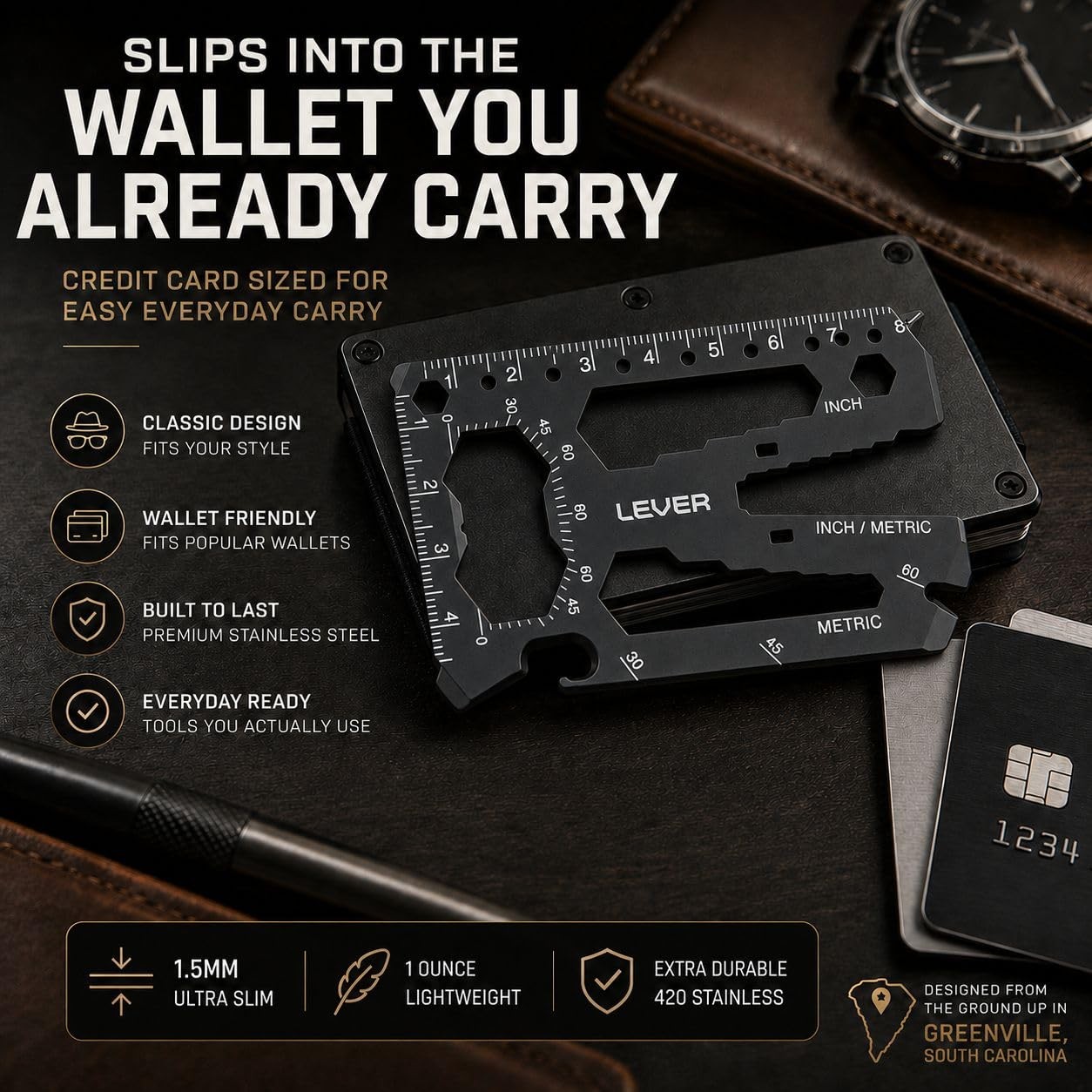 Toolcard – 40 in 1 Credit Card Multitool. Slim, Minimalist Survival Card Wall…
