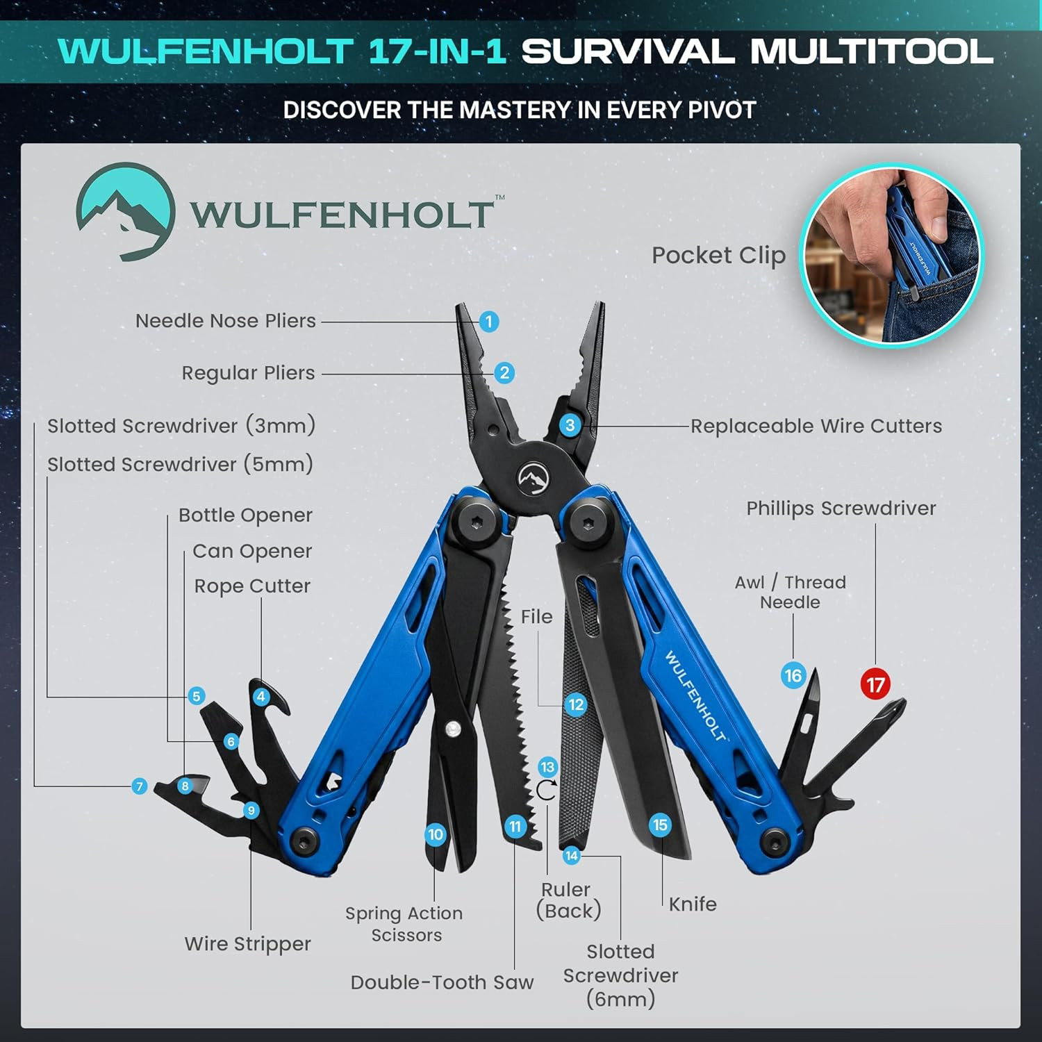 17-In-1 Multitool Pliers with Large Scissors | 6-In-1 Tactical Pen & Carabiners