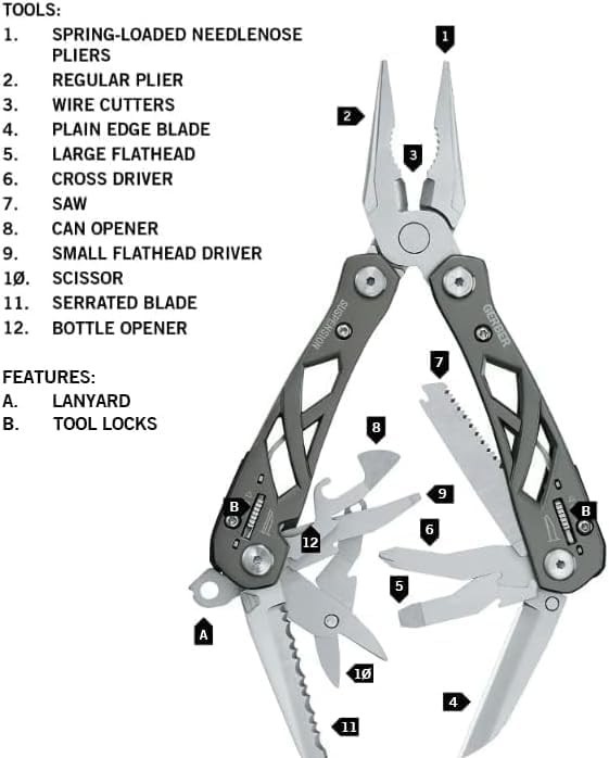 Gear Suspension 12-in-1 EDC Multi-Plier Multitool with Pocket Knife, Needle N…