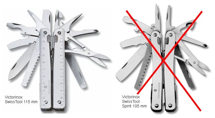 RAE GEAR – Victorinox SWISS compatible sheath