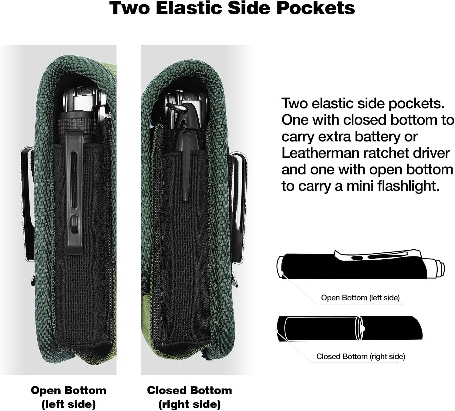 Magnetic Tool Sheath for Leatherman – Nylon Belt Pouch Fits Wave Plus, Wingman,