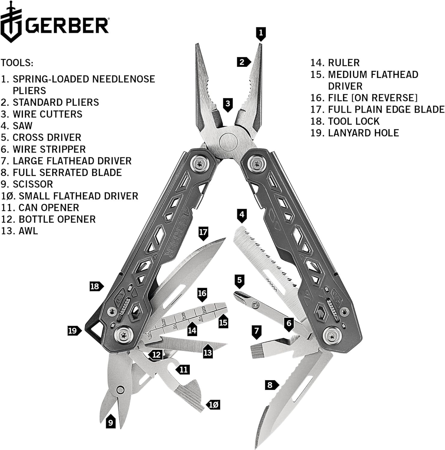 Gear Truss 17-In-1 EDC Needle Nose Pliers Multi Tool – Includes Pocket Knife, Sc