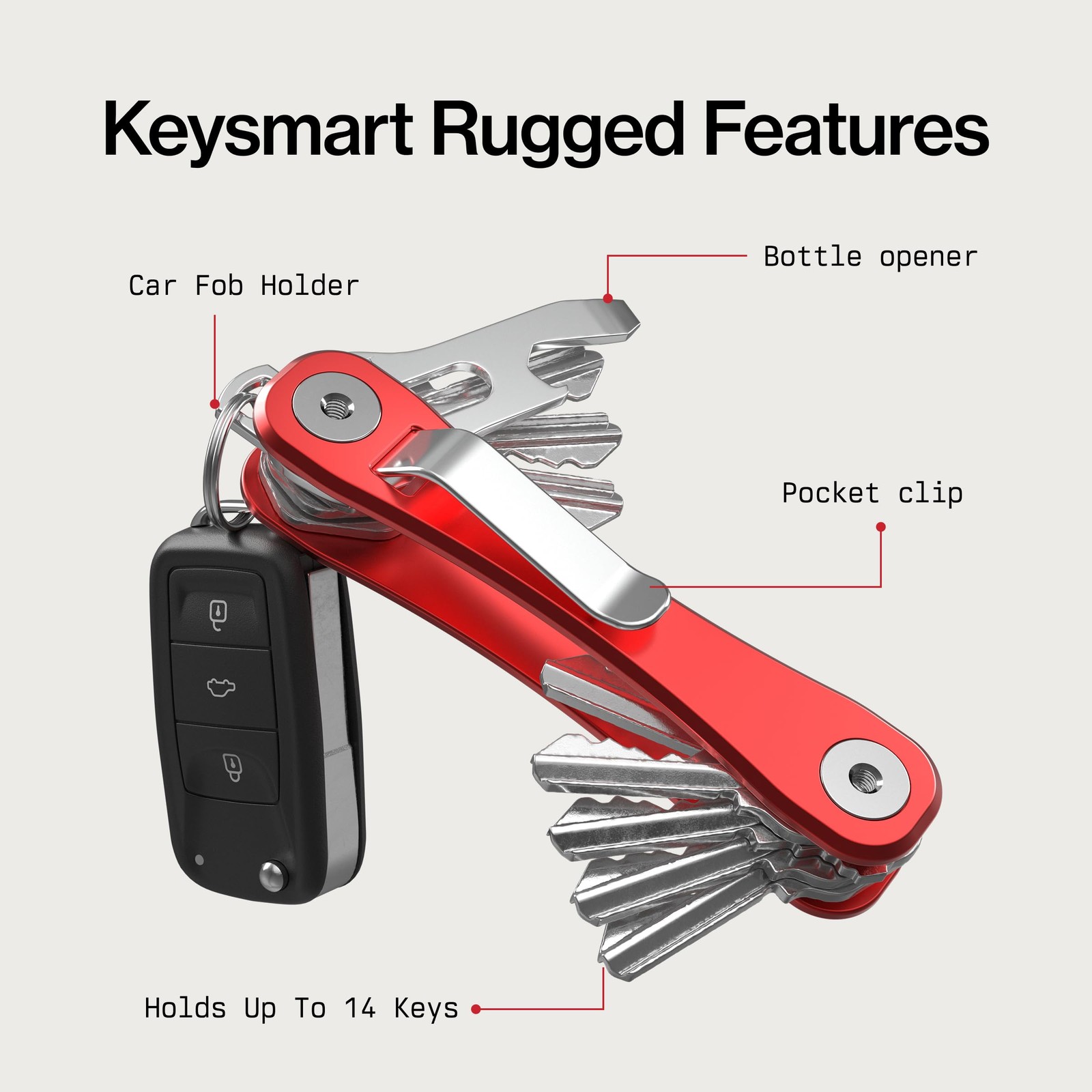 KeySmart Rugged – Multitool Key Holder for Keychain w/Bottle Opener and Pocke…