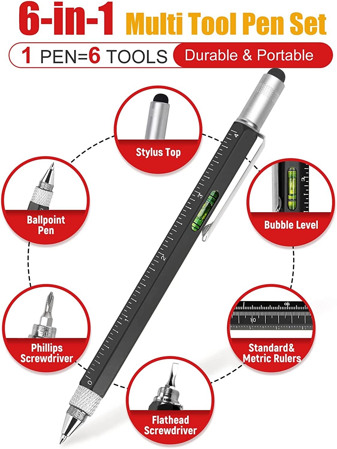 Multitools Pens Stocking Stuffers Unique Gifts Cool Gadgets For Men For Dad