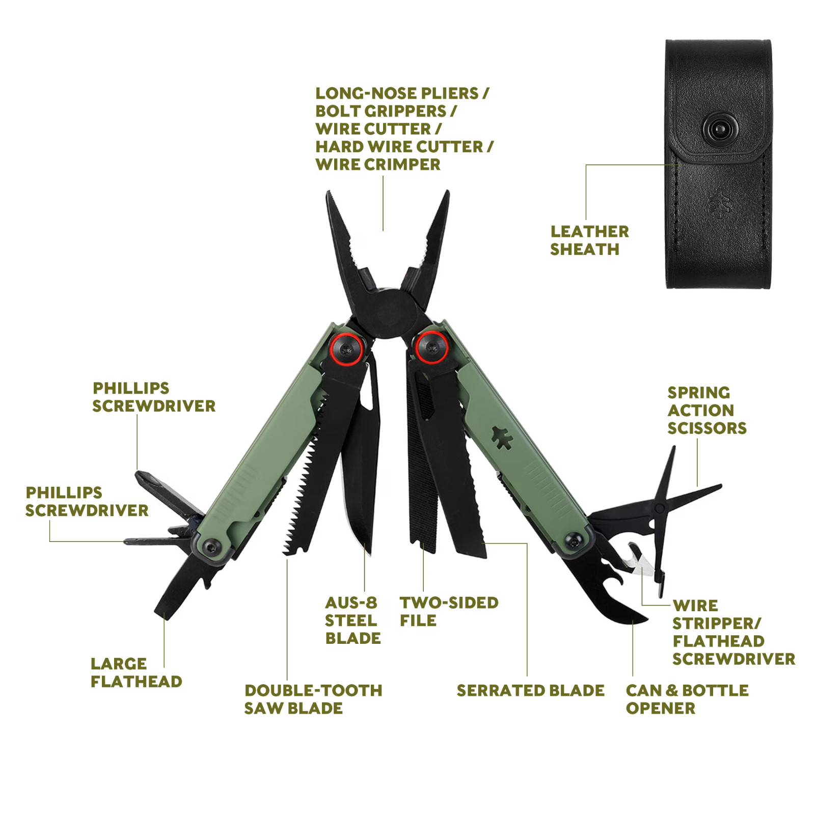 Swiss Tech 17 in 1 Multitool Knife with AUS 8 Steel Blade Scissors and Saw, FDE