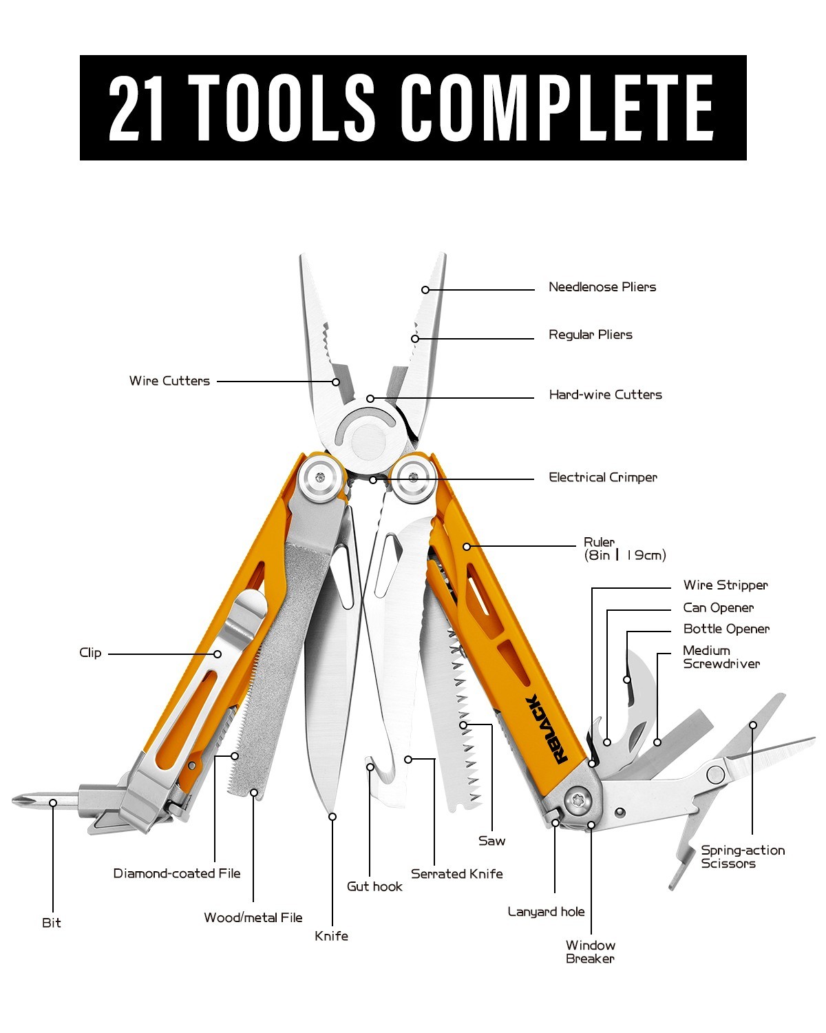 Rblack 21-in-1 Multitool Pliers Multi-Tool Pliers with sheath Father’s Day Gift