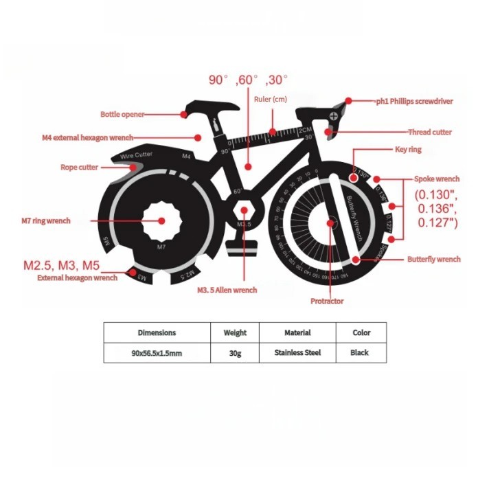 Multitool Pocket Tool 20-in-1 Multi-tool Outdoor Sports Bicycle Gift Keychain