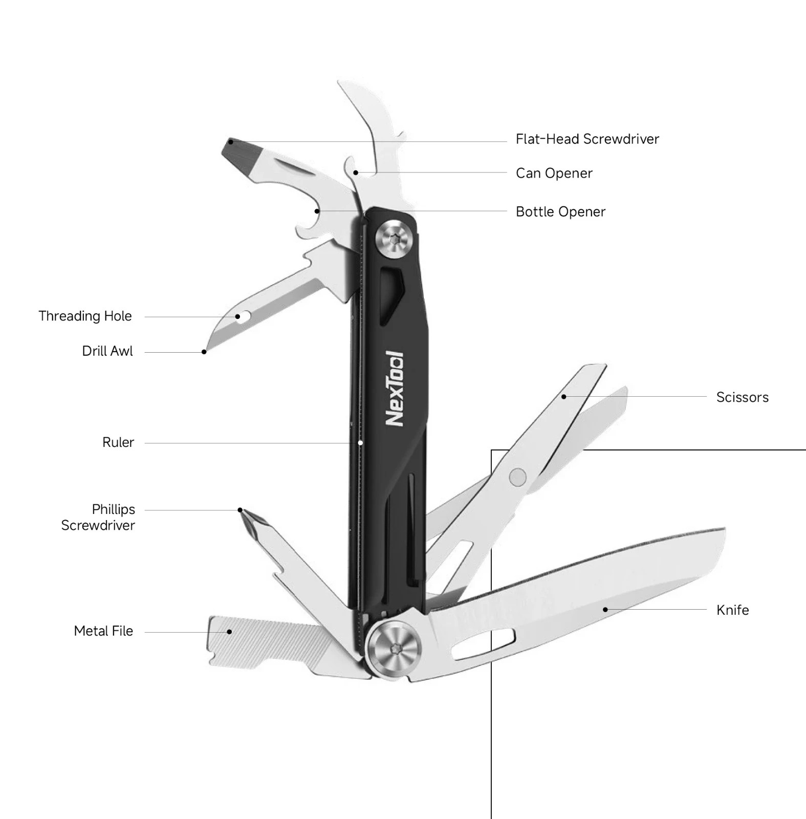 NexTool Knight K20 EDC 11-in-1 Multitool Knife Folding Hand Tool Black 4.34″