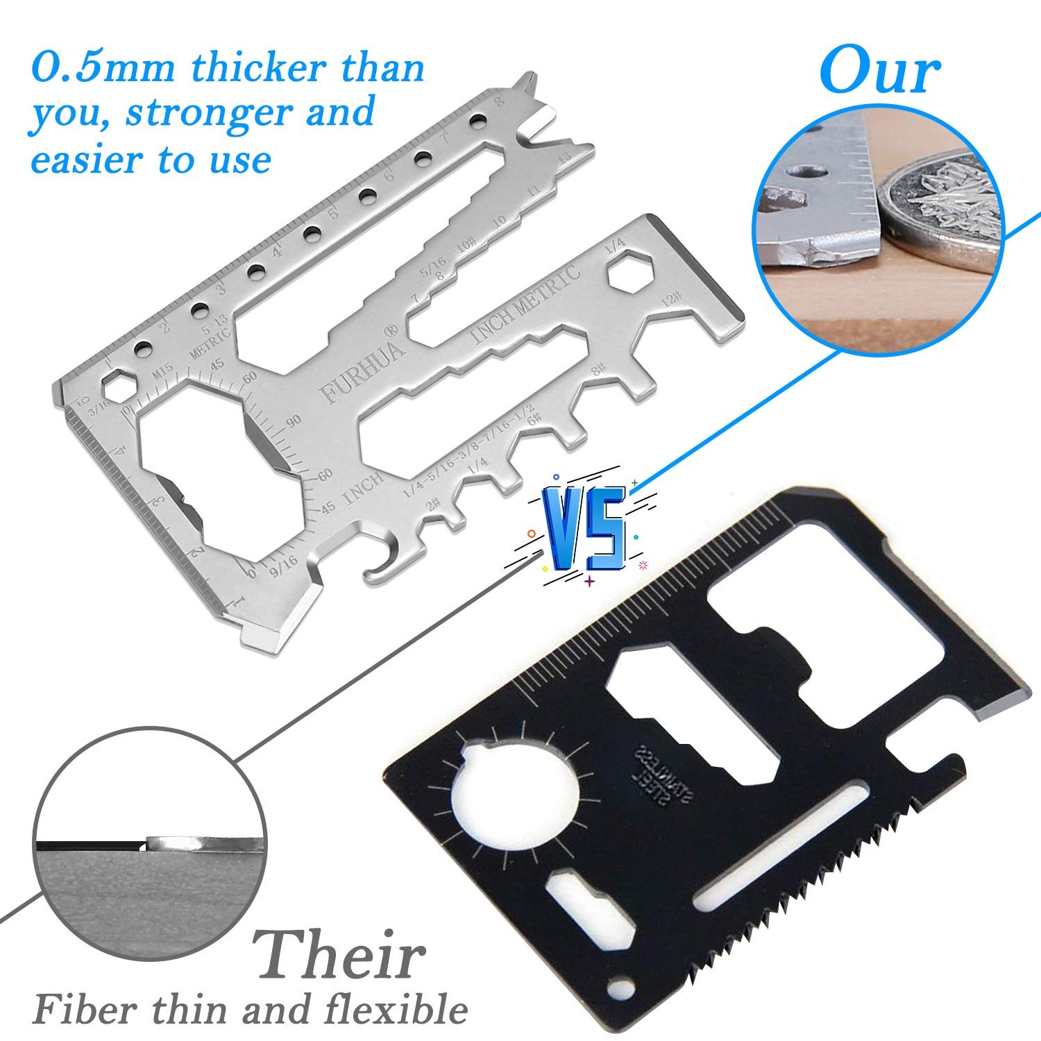 Multitool Credit Card Sized Pocket Tool, 42-in-1 Wallet Multi Tool Card,thick…