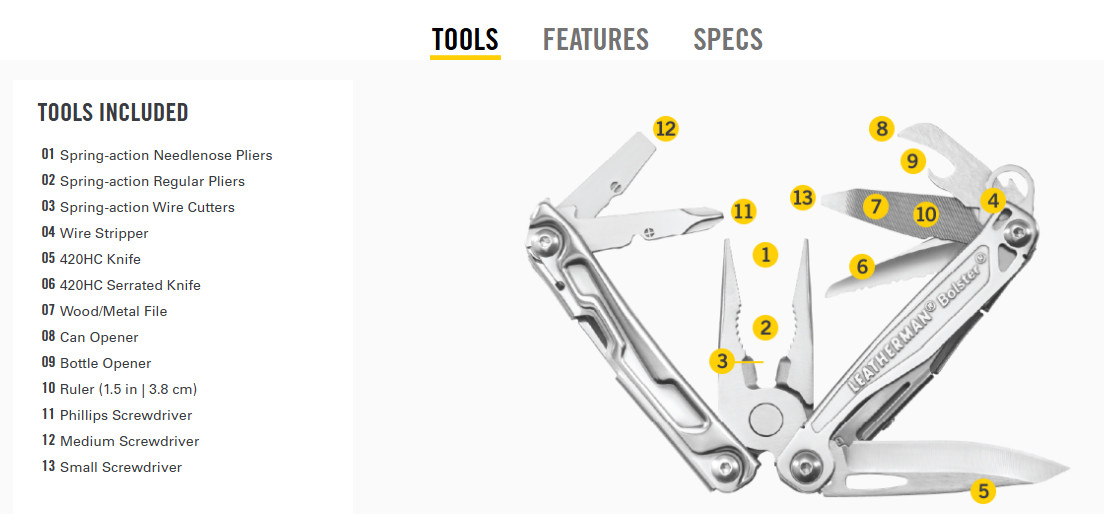 LEATHERMAN BOLSTER 13 TOOL MULTI-TOOL W/SHEATH NIP 25 YEAR WARRANTY MADE USA