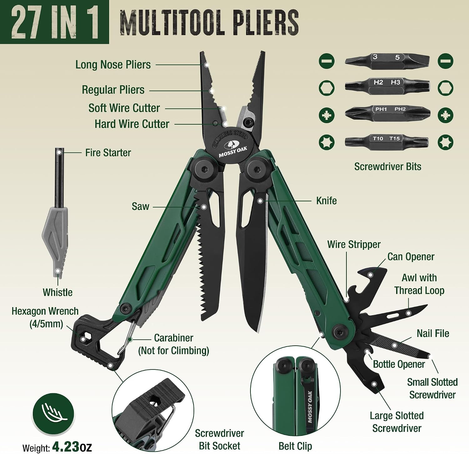 MOSSY OAK Cnc-Machined Multitool Pliers, 27-In-1 Multi Tool with Pocket Knife, F