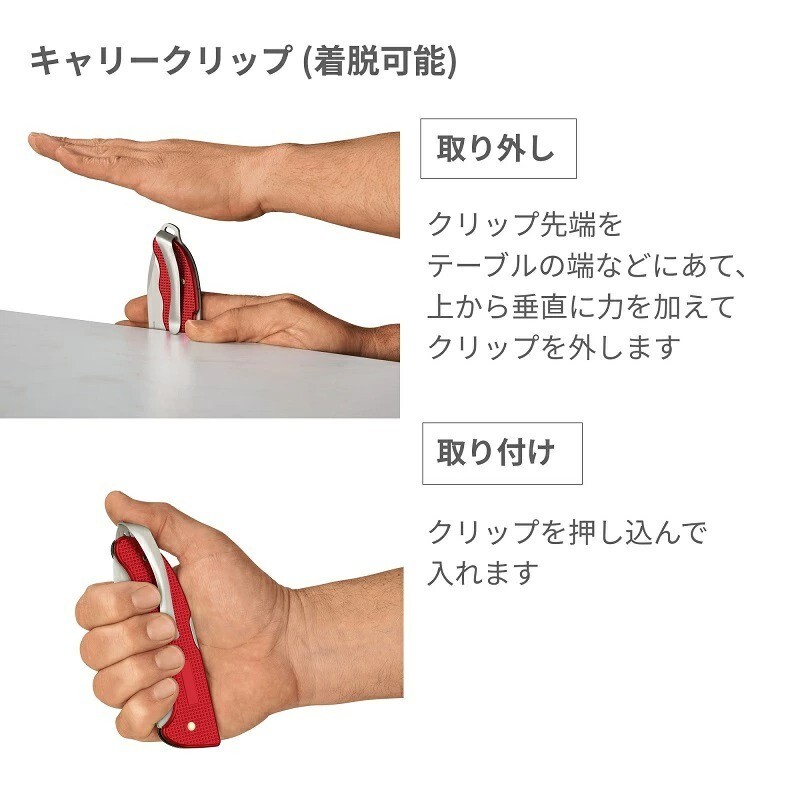 Victorinox Evoke Alox Swiss Army Knife Featuring a Foldable Blade Camp gift