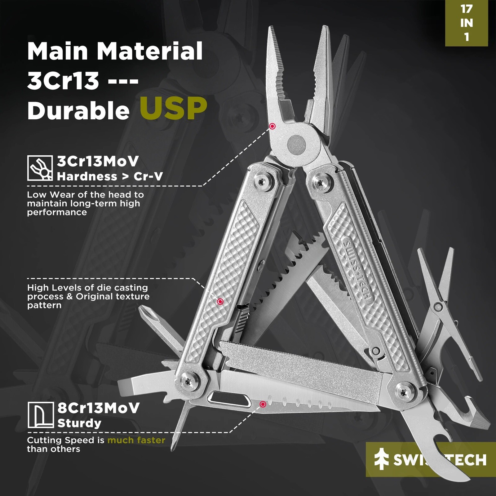 SWISS TECH 17 in 1 Multi Plier Folding Plier Wire Stripper Outdoor Camping Multi