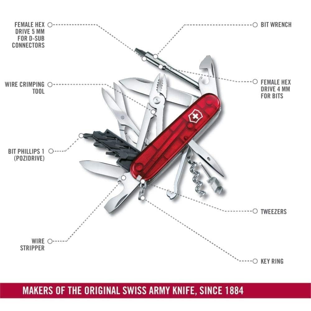 Victorinox CyberTool Multi-Function Swiss Army Knife DIY Precision Set Fr Japan