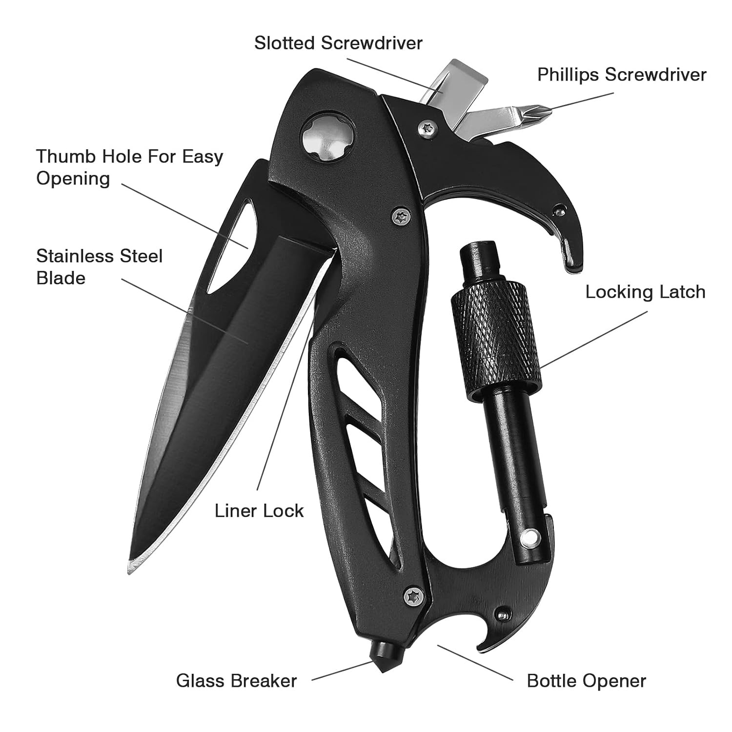 FUNBRO Multitool Carabiner with Pocket Knife, Stocking Stuffers Gifts for Men, E