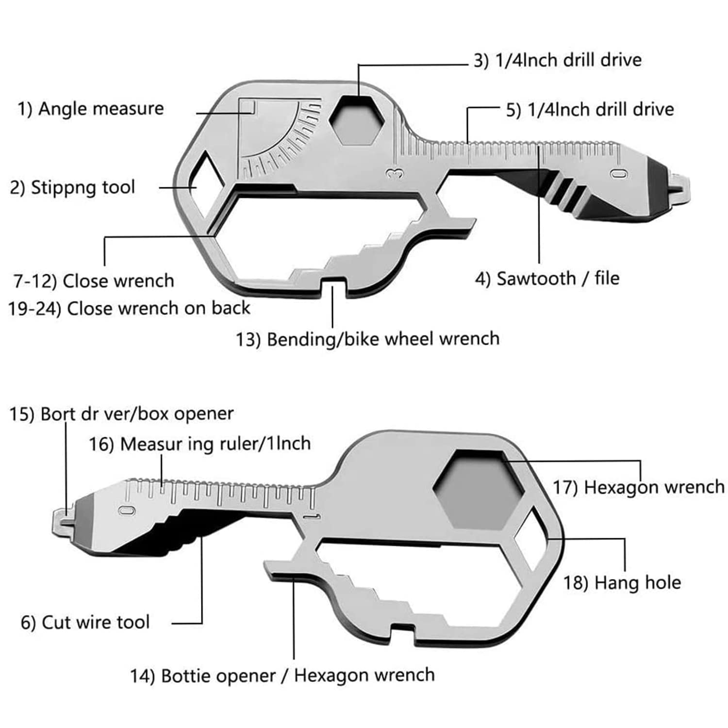 Bottle Opener Keychain 24in1 Multitool Keychain Pocket Wer…