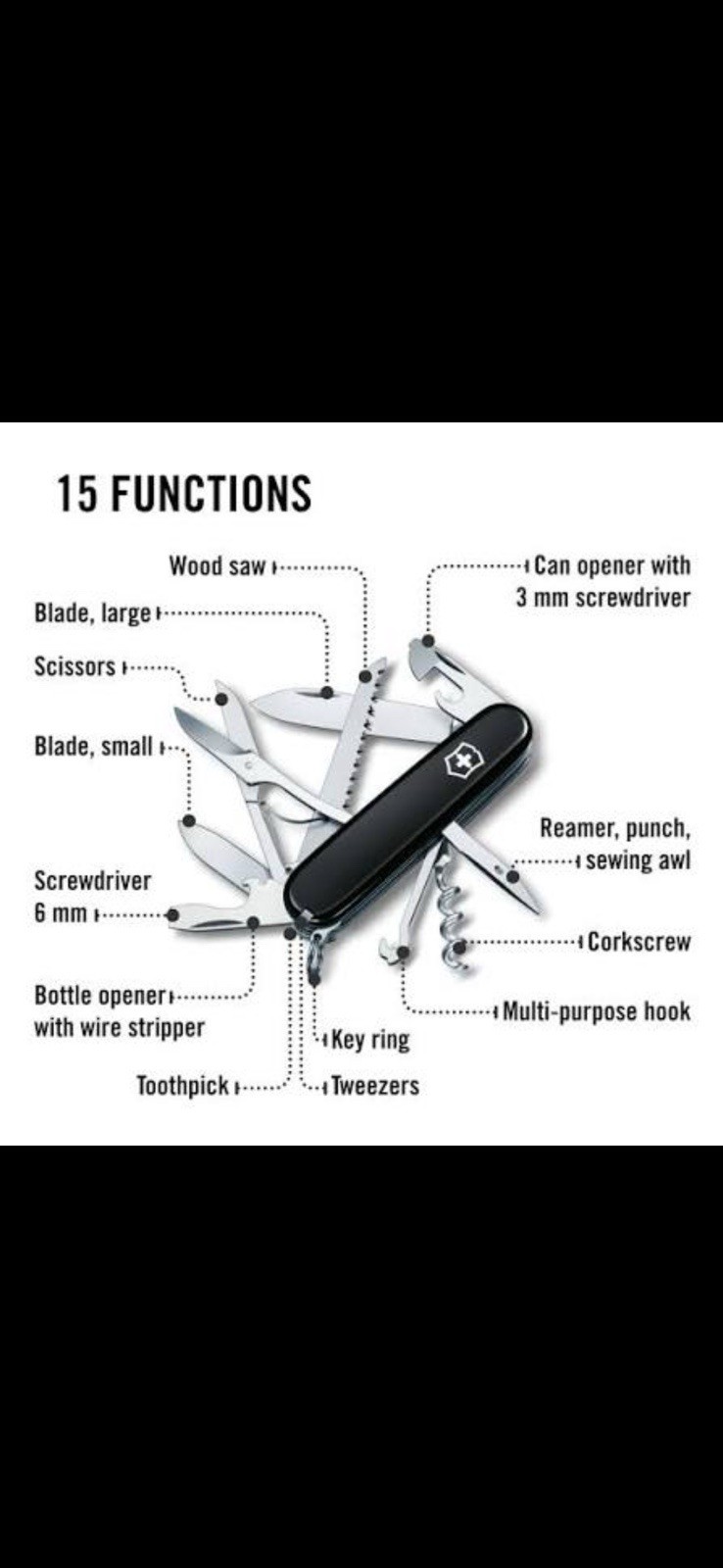 Victorinox Swiss Army Knife Multi-Tool 15 Tools Black Plain Edge Keyring