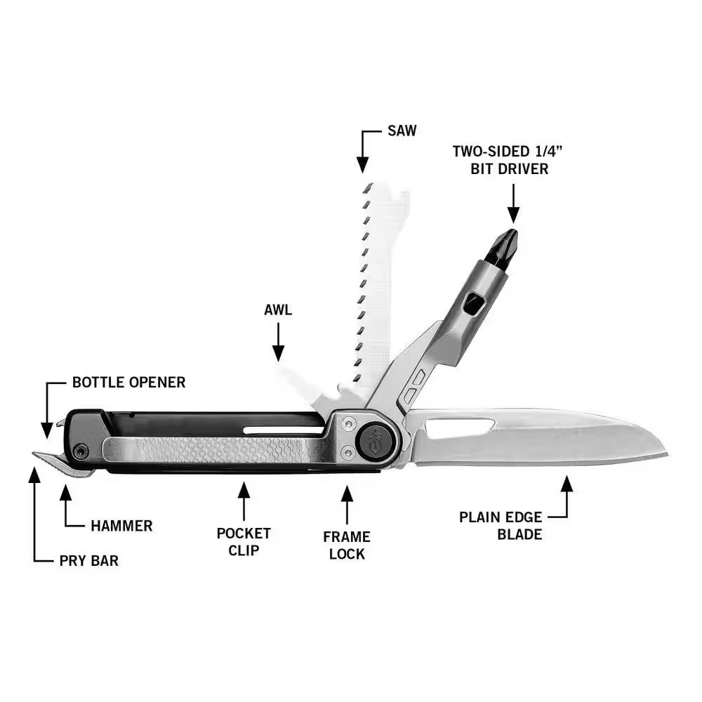 Armbar Trade 8-Piece Multi-Tool Onyx