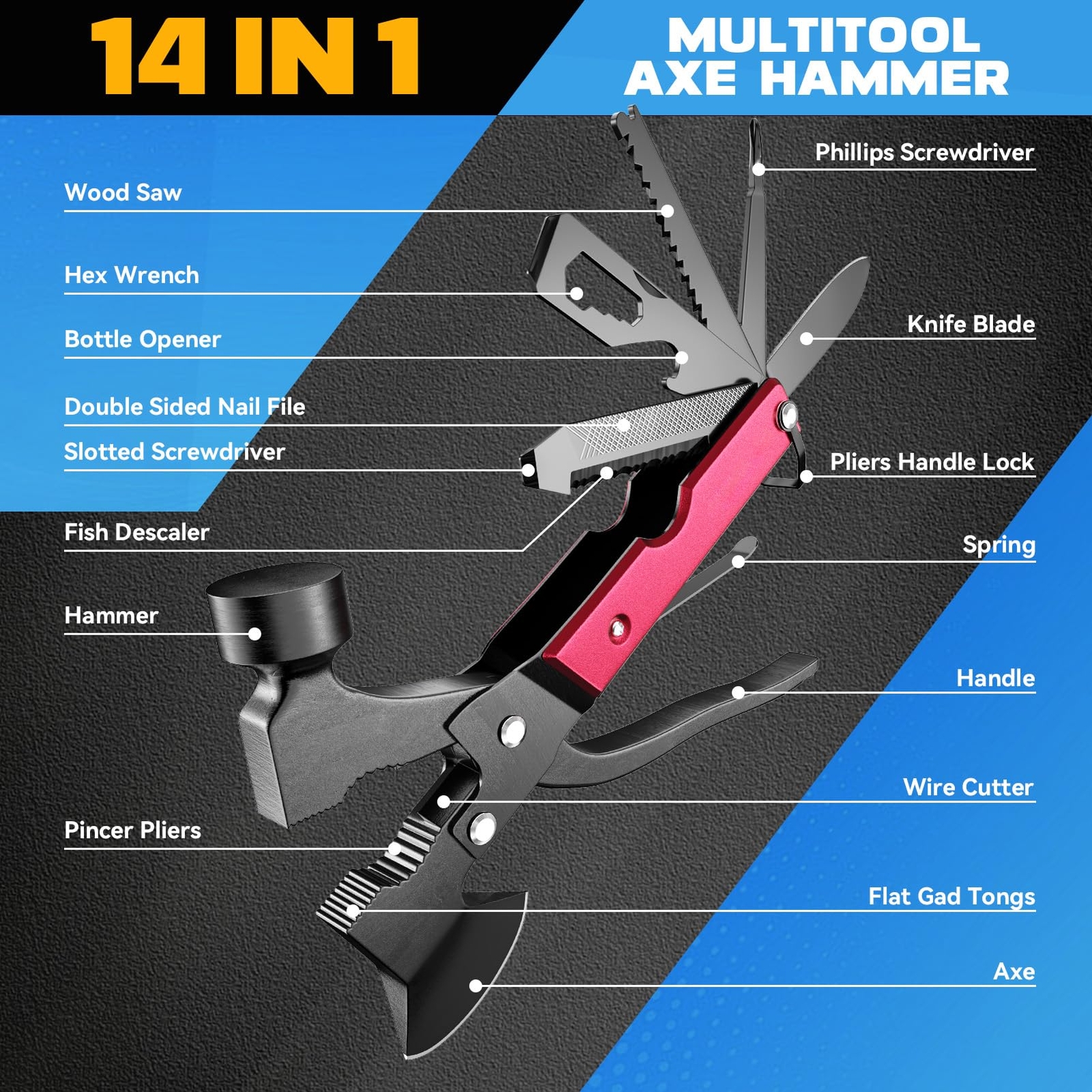 Gifts For Men Husband Boyfriends Gifts For Men Dad Him Birthday Gadgets Idea For