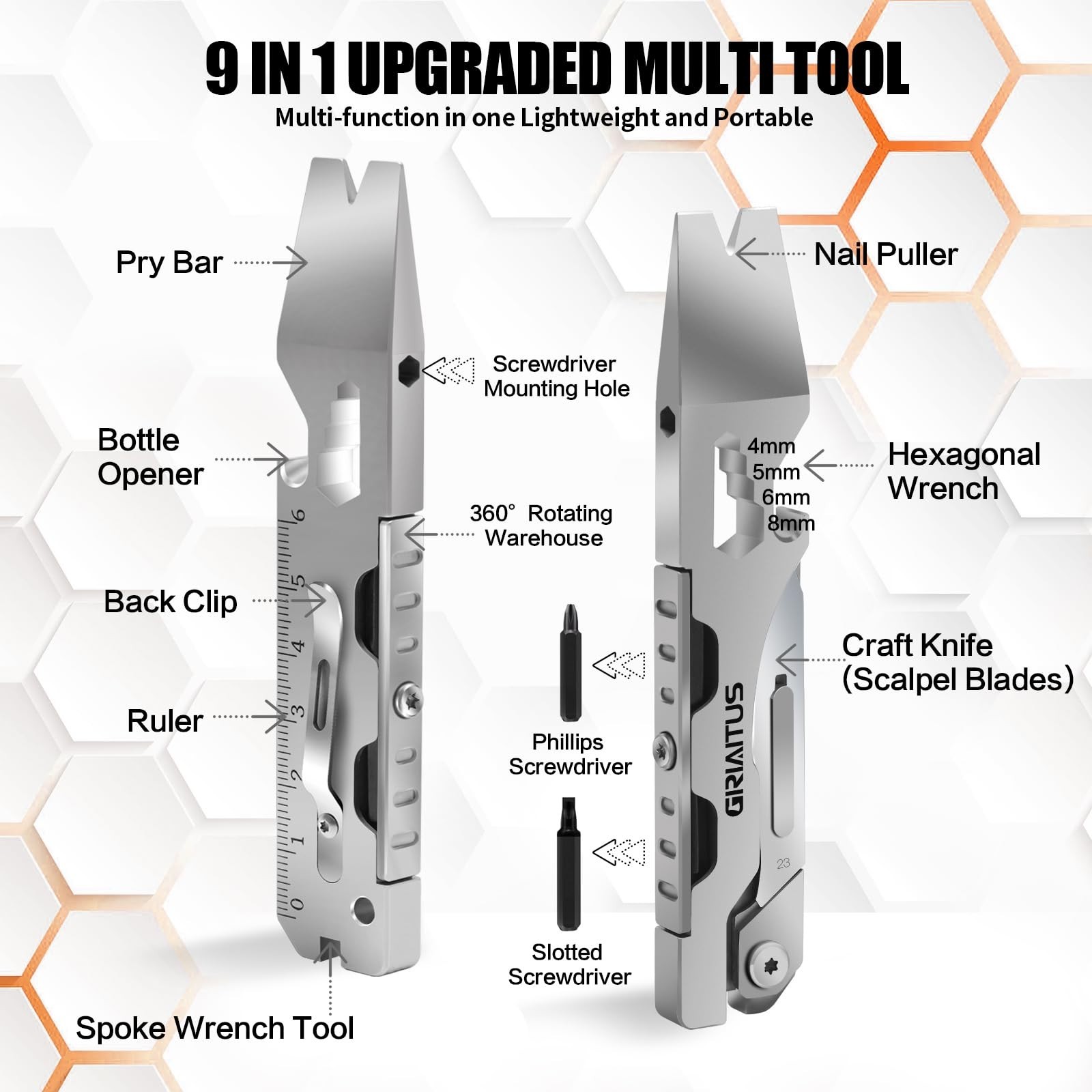 Versatile Multitool Pry Bar Wrench with Screwdrivers, Box Cutter, Bottle Opener