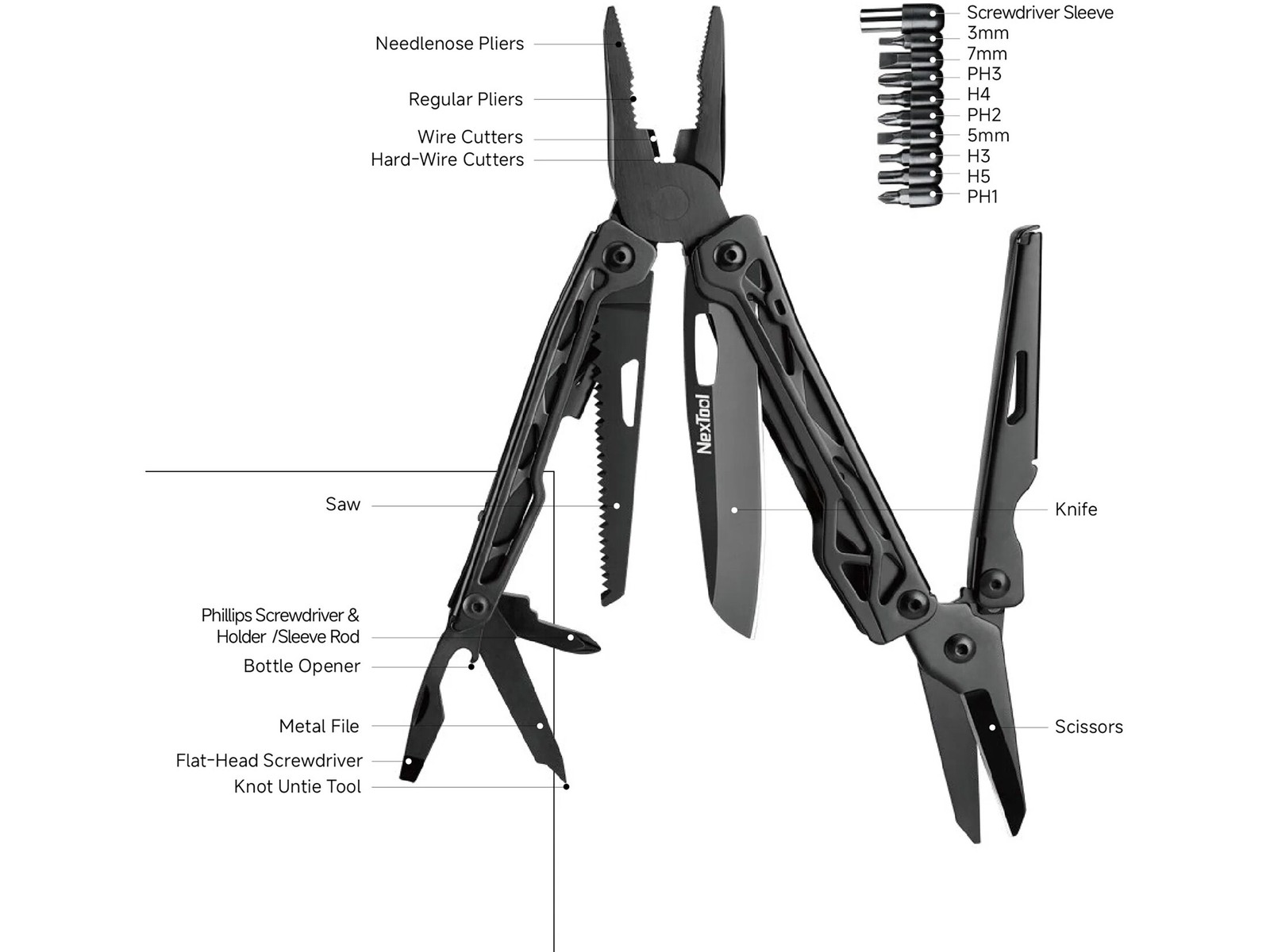 NexTool Black Knight Multi Tool