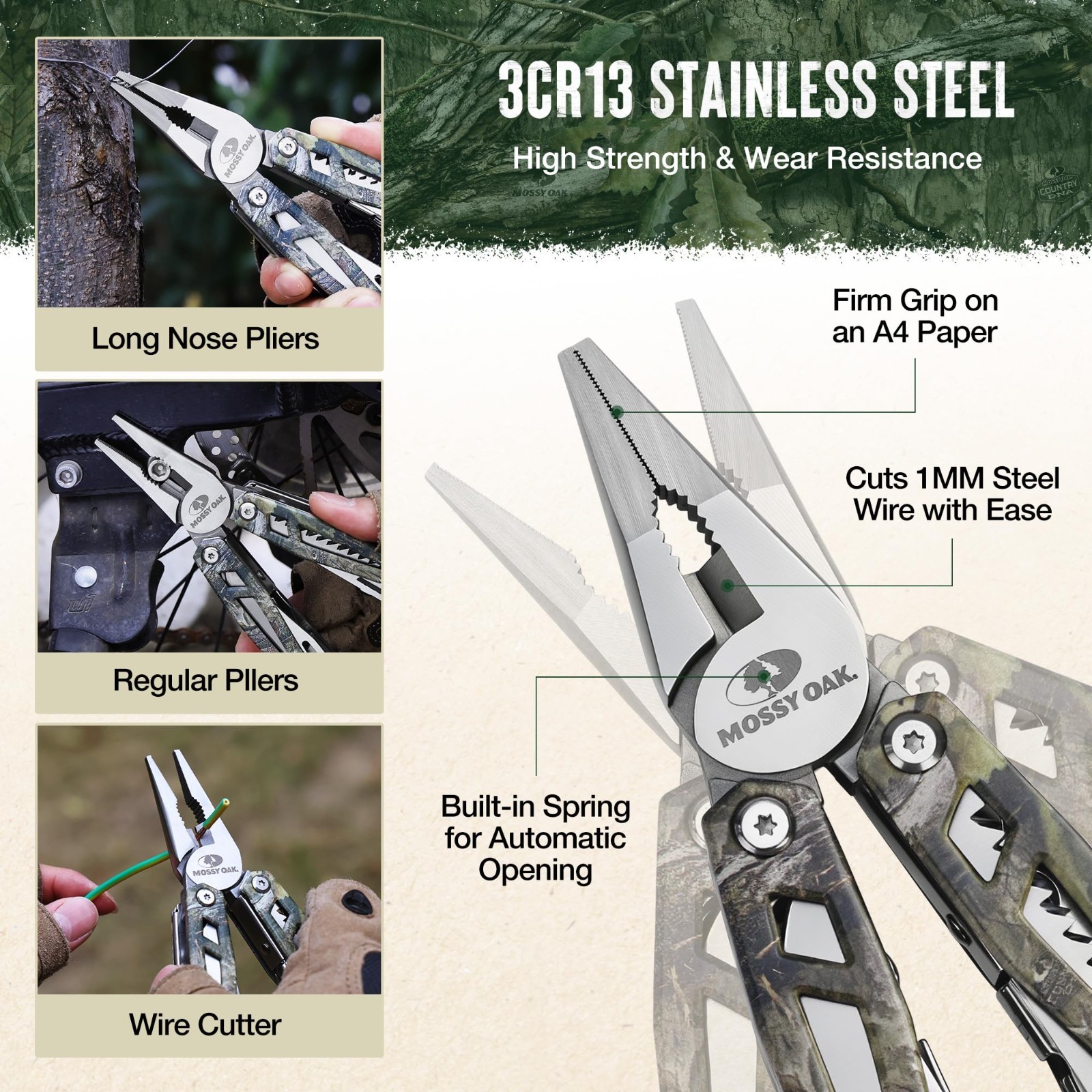 22-in-1 Stainless Steel Multitool with Pliers, Screwdriver, Knife & Sheath – Ide