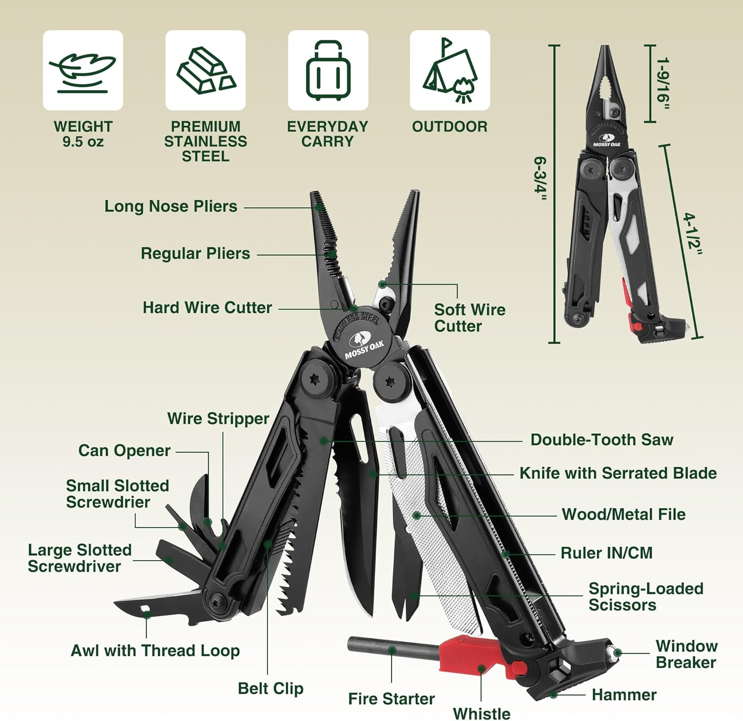 Multitool, 19-In-1 Stainless Steel Multi Tool Pliers, Survival Tools with Fire S