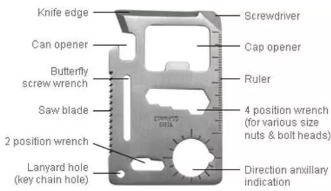 Survival tool, cards, first aid tips, credit card knife glass tool, BoB, GHB