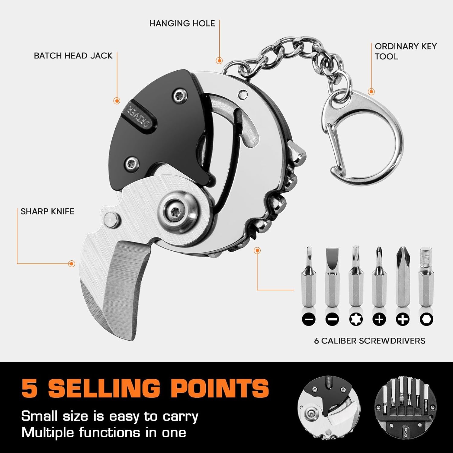 Small Multitool Small Folding Pliers, Pocket Screwdriver with Knife Multi