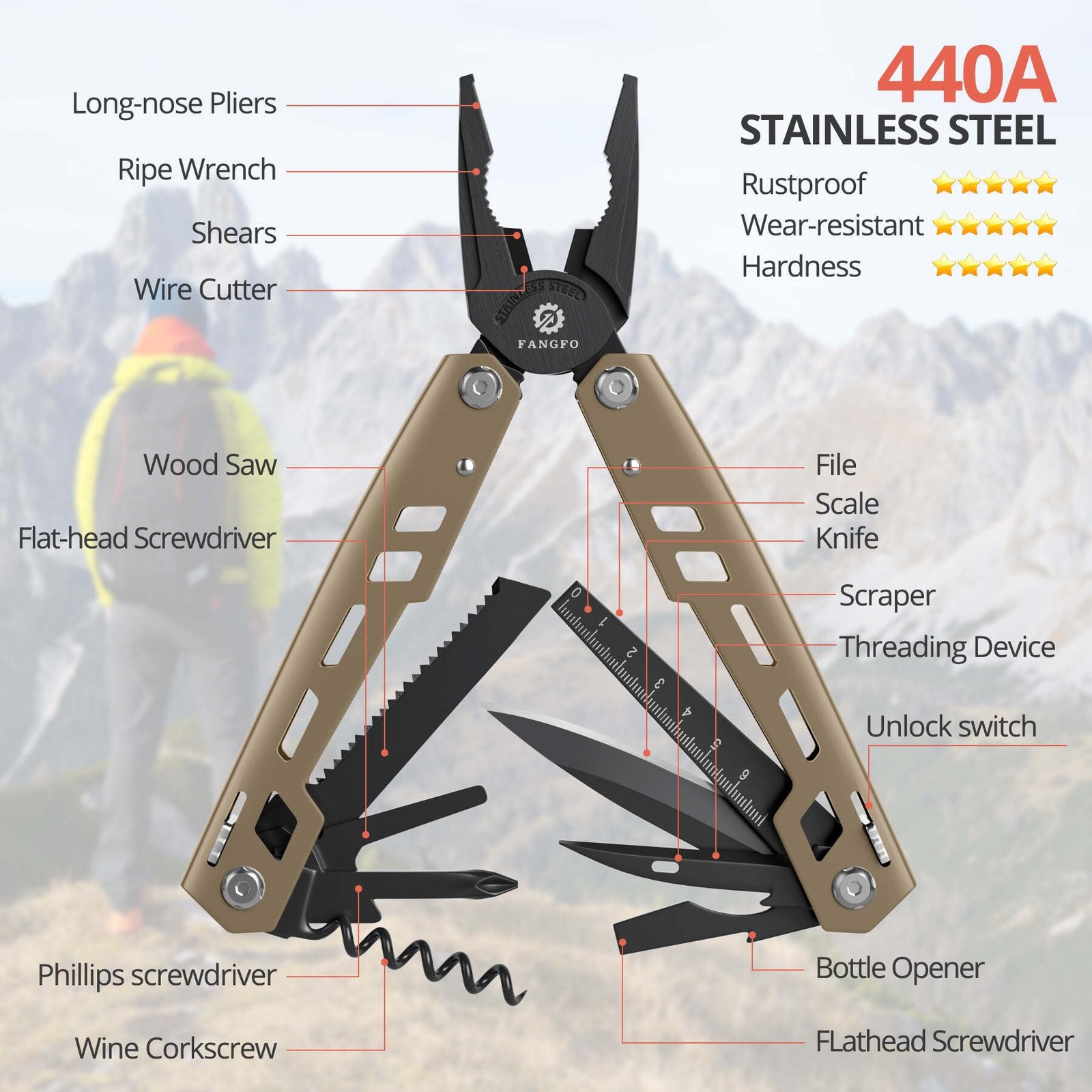 Multitool 17-in-1 Stainless Steel Multi Tool with Pocket Knife Needle Nose Pl…