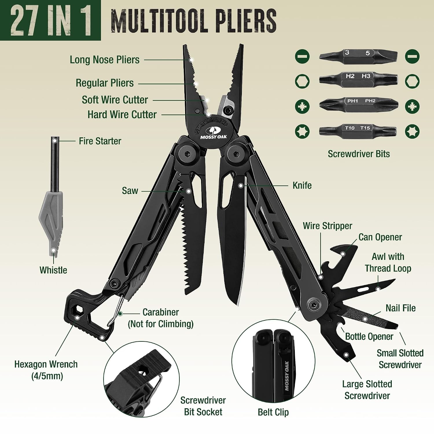 27-in-1 CNC Machined Multitool Pliers Set with Pocket Knife and 27 Functions