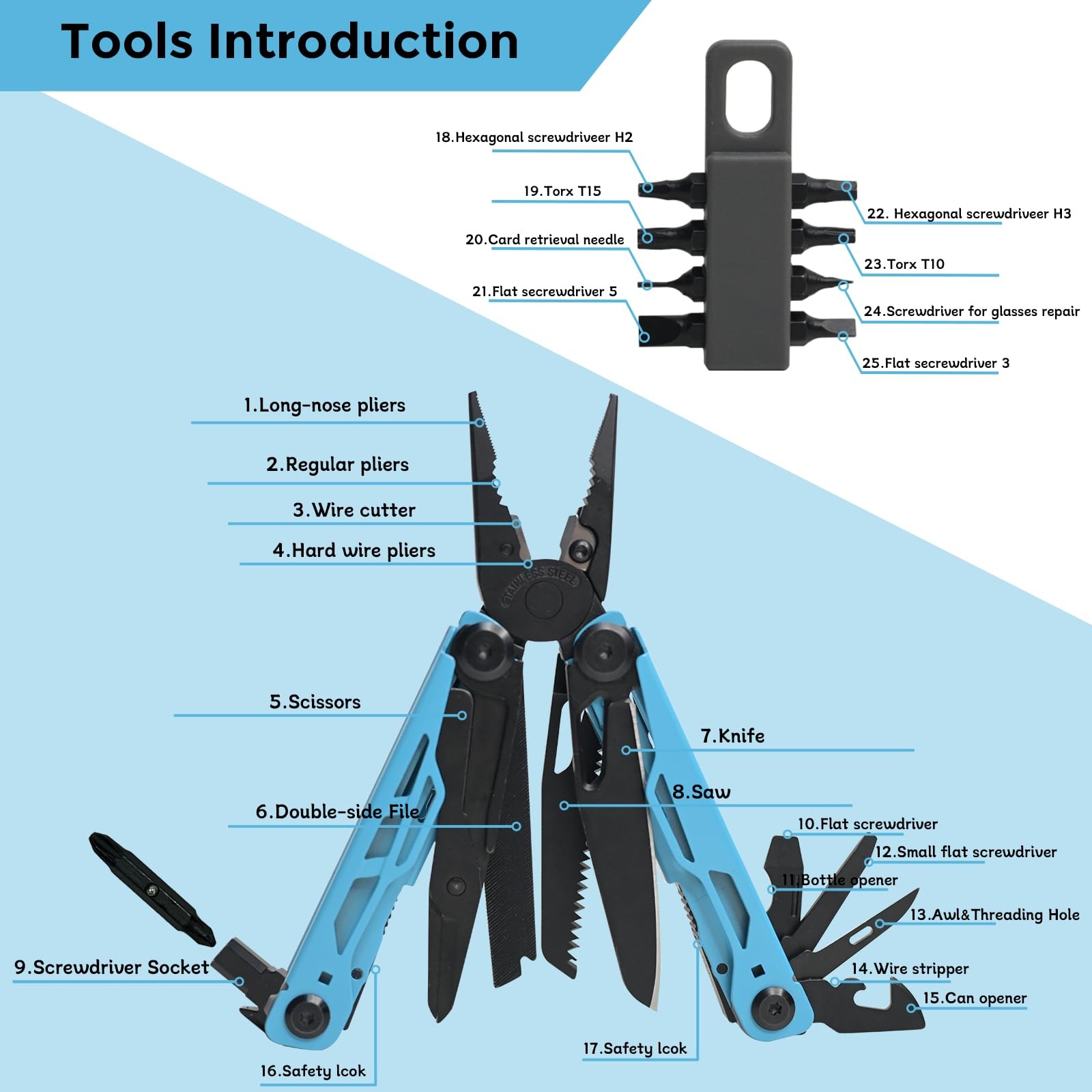 Multitool with Pocket Knife, 25-in-1 Stainless Steel Pliers and Screwdriver, …