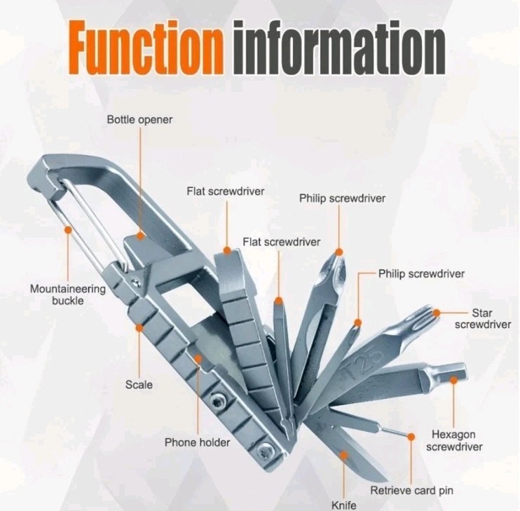 Generic 13 in 1 Keychain Multitool Screwdriver Bit Folding Multi Tool Bottle Ope