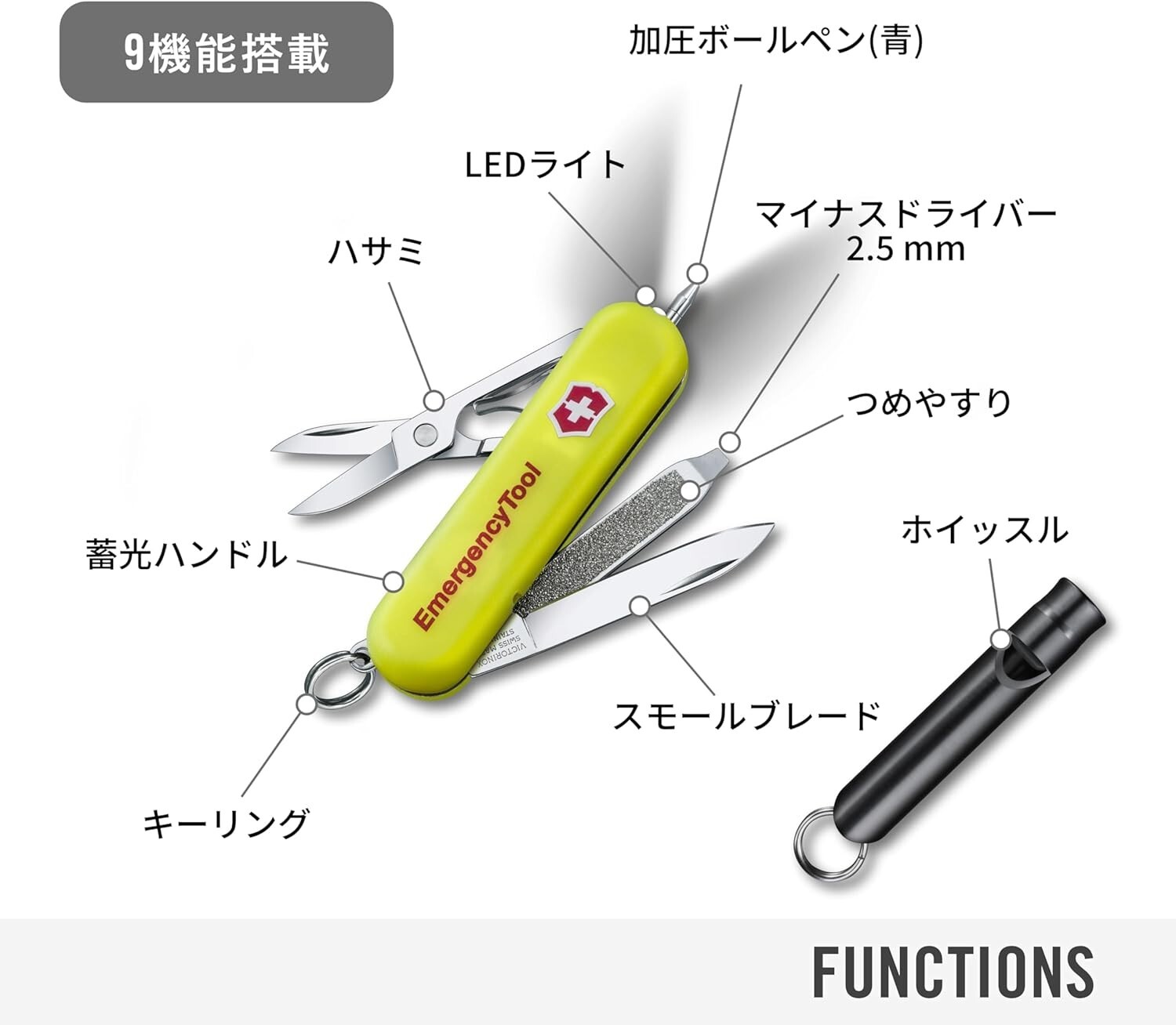 Victorinox Swiss Army Knife SIGNATURE LITE 0.6226.808-X1 New Japan import