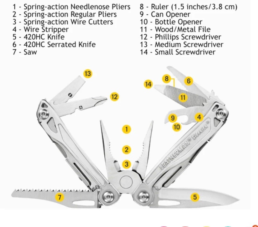 LEATHERMAN SIDEKICK® 14 Tool Stainless Steel Multi-Tool Stainless Steel
