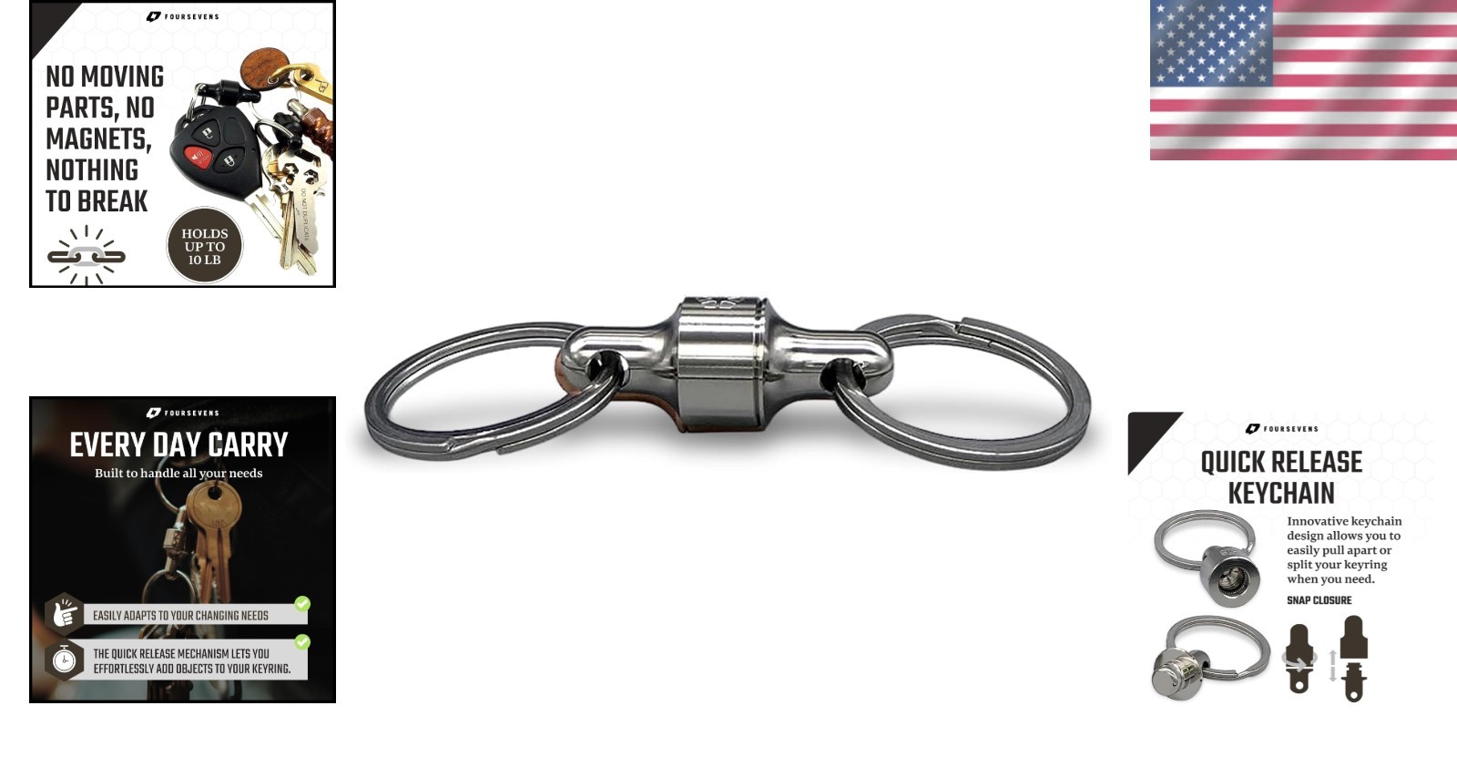 Kappa Quick Release EDC Keychain – Stylish & Secure