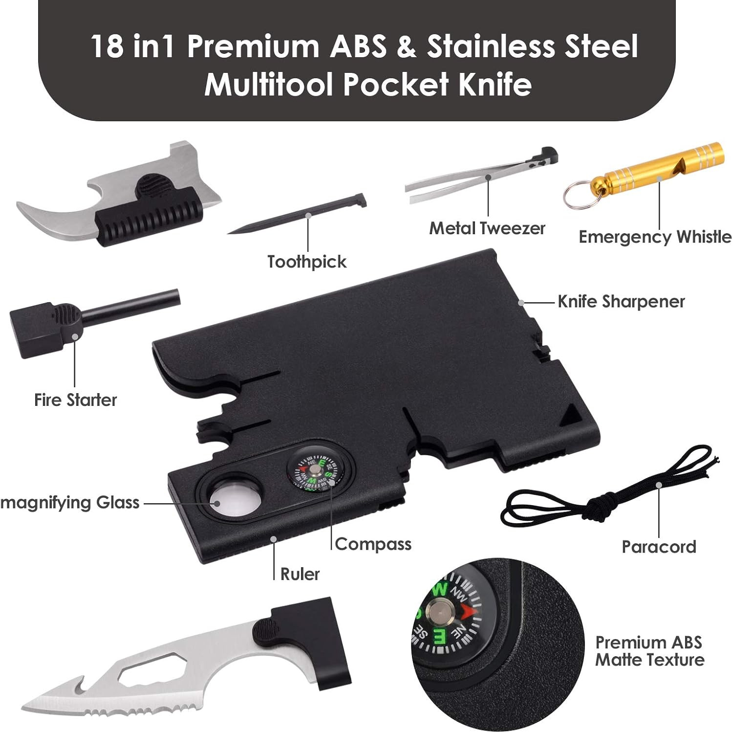 Credit Card Tool Multitool, Christmas Stocking Stuffers 18 in 1 Cool Gadgets, Us