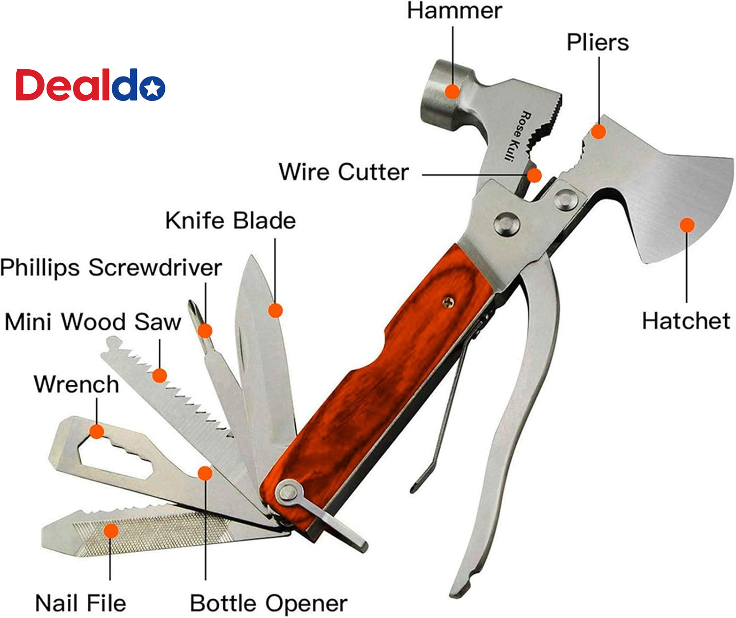 Camping Gear Multitool, Cool & Unique Birthday Gifts for Men Dad Husband Boyfrie