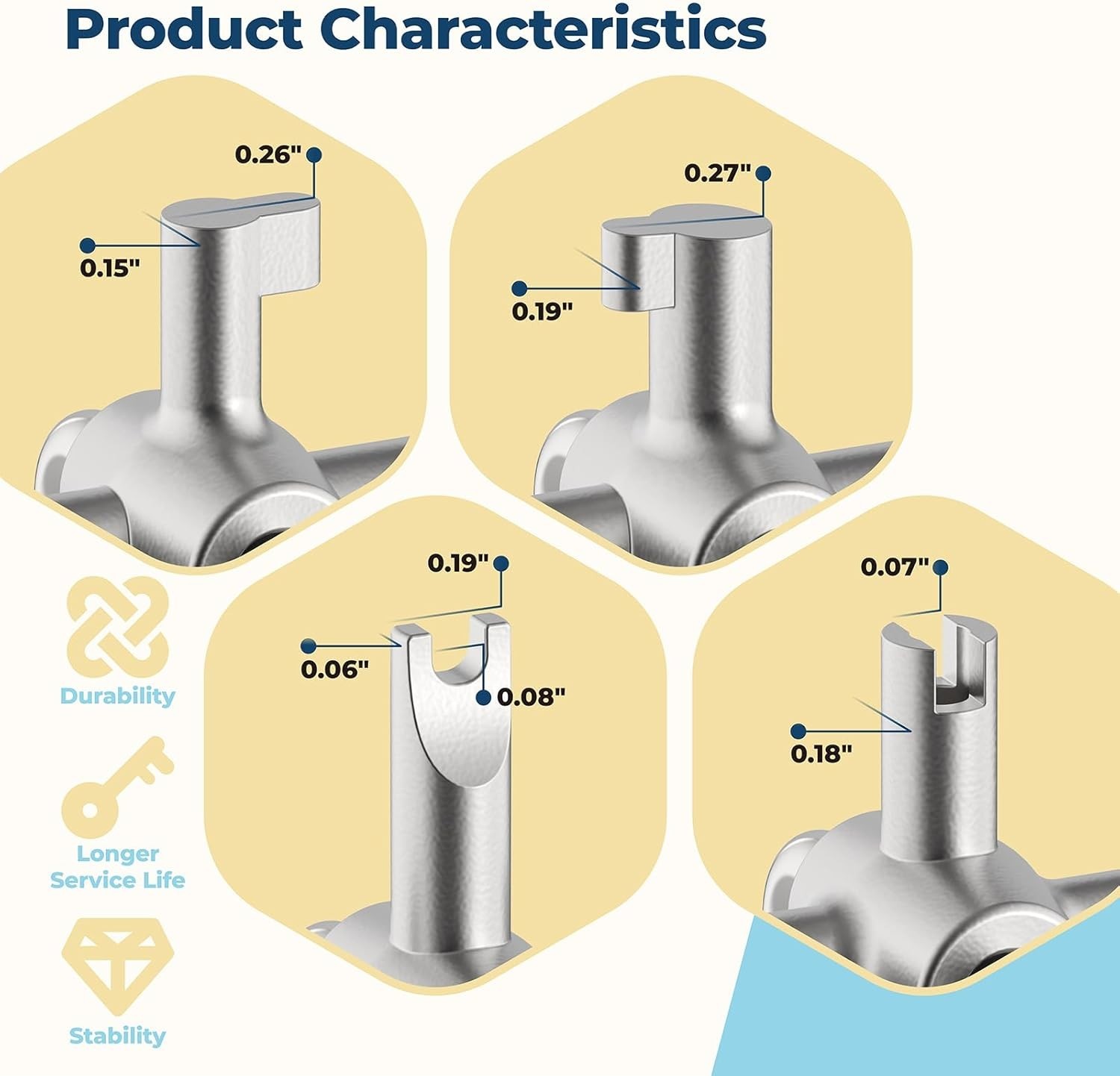 HVAC 4-in-1 Locking Cap Key for R22 & 410A Refrigerants