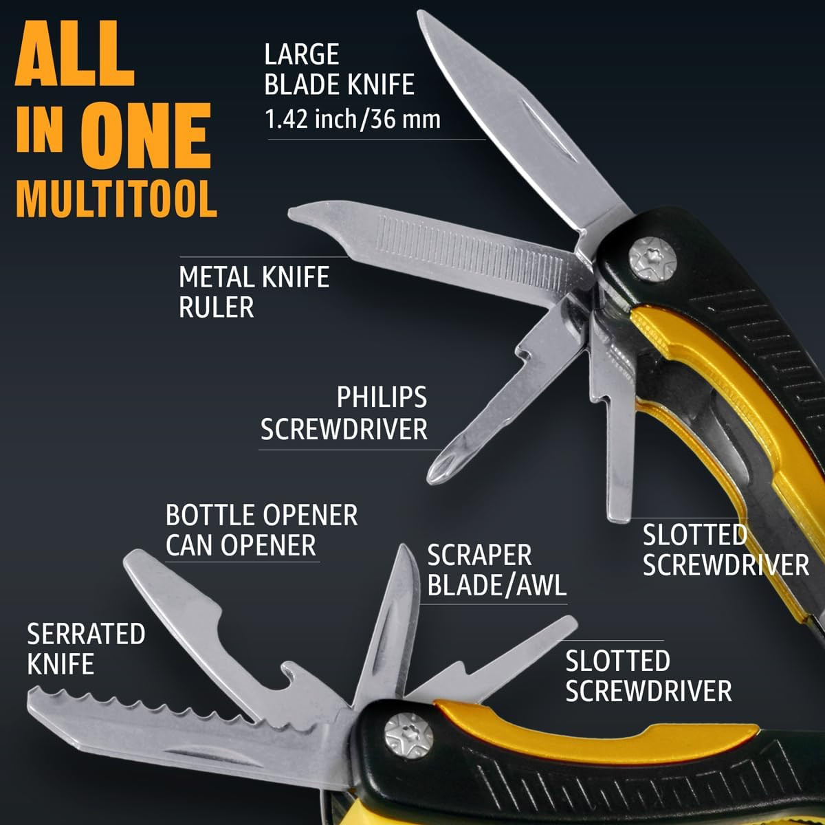 Mini Multitool Knife 12 in 1 Small Pocket Multi Tool with Knife and Pliers – Bes