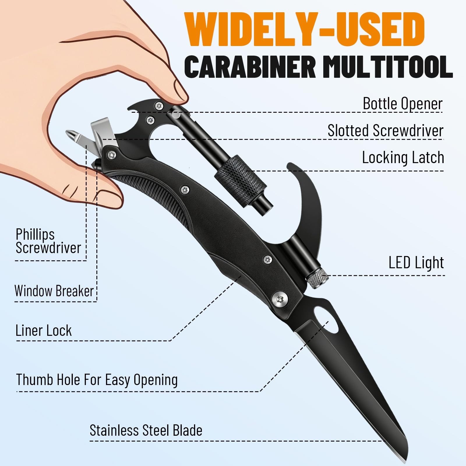 Carabiner Multitool with Pocket Knife, 7-in-1 EDC Carabiners with Folding Kni…