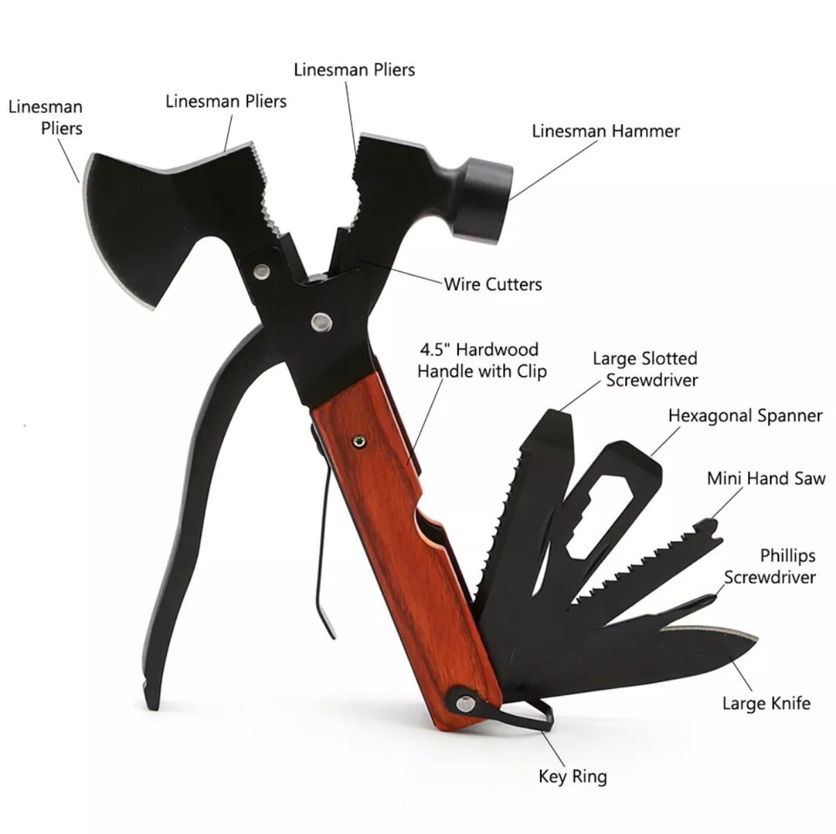 18 In 1 Hammer Campers Multi Tool & Tri Fold Micro G.I. Style Shovel Stansport