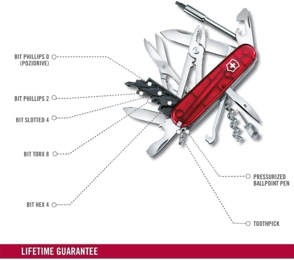 Victorinox Cybertool 34 Swiss Army Knife Translucent Red Multi-Tool New Japan