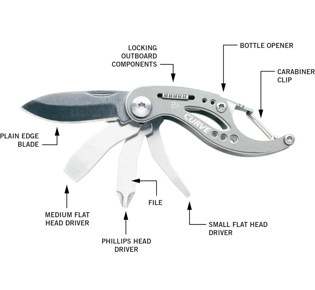Gerber Curve Multi-tool Color: Gray
