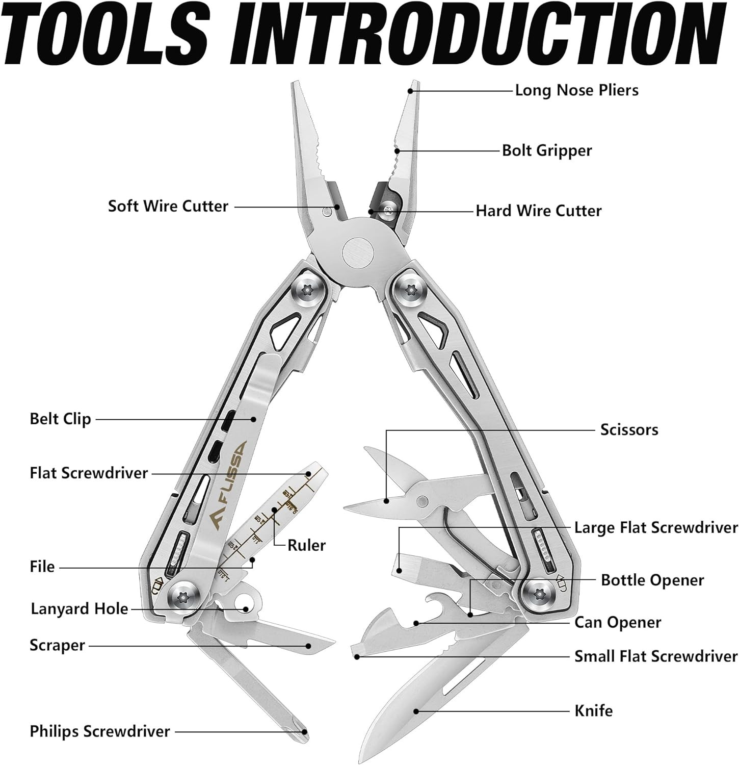 16-In-1 Stainless Steel Multi Tool, Gifts for Men, EDC Multitool with Pocket Kni