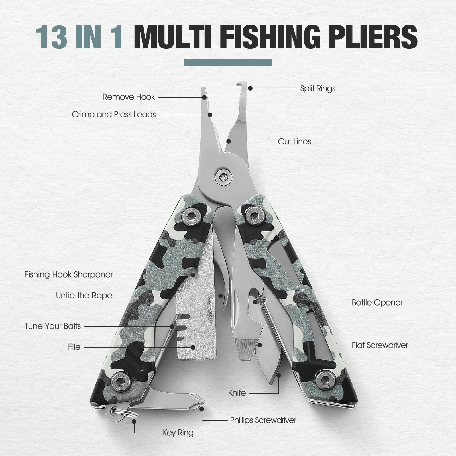 VIRENKNIFE Mini EDC Multitool,13-in-1 Stainless Steel Multi Tool Pliers with …