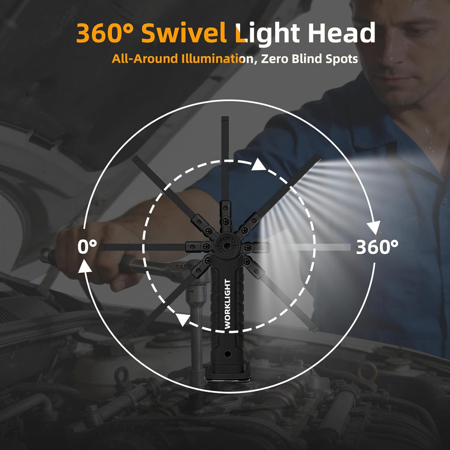 Tool Fathers Day Dad Gifts for Men Him Husband, LED Rechargeable Work Light for