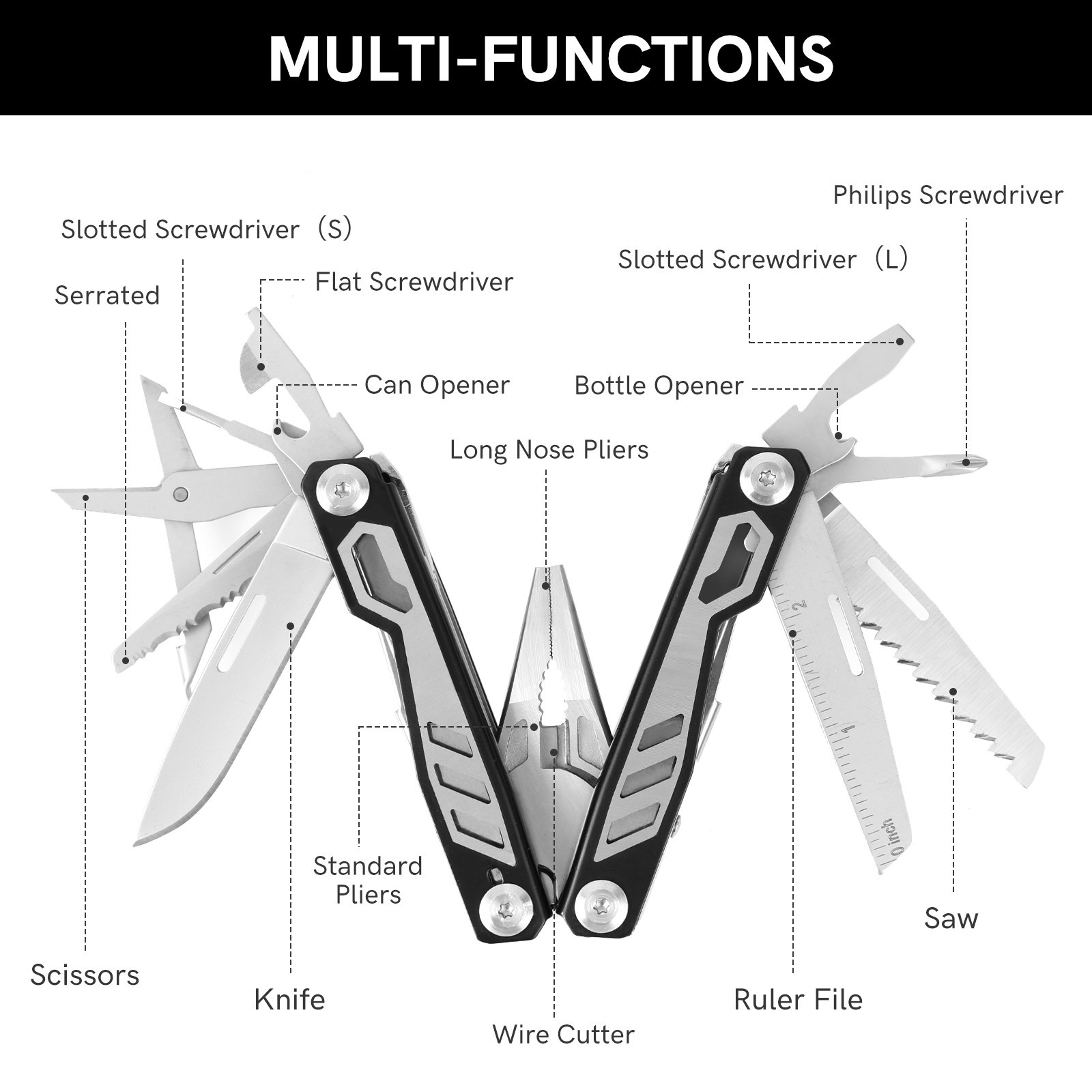 Dispatch 16-in-1 Multitool EDC Pocket Tool with Pliers, Screwdriver,Bottle Opene