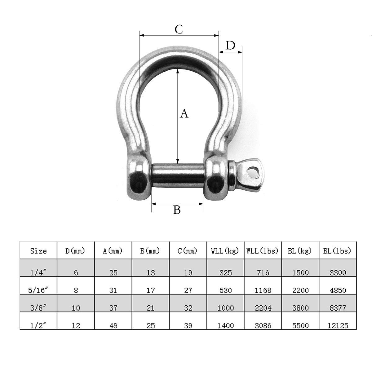 Lind Kitchen 2pcs 3/8 Inch Stainless Steel Bow Shackle Screw Pin 2x 3/8″