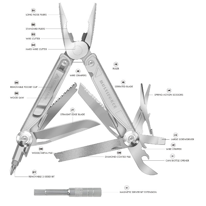 Ozark Trail Multiforce 18-in-1 Premium Multi-Tool, Stainless Steel